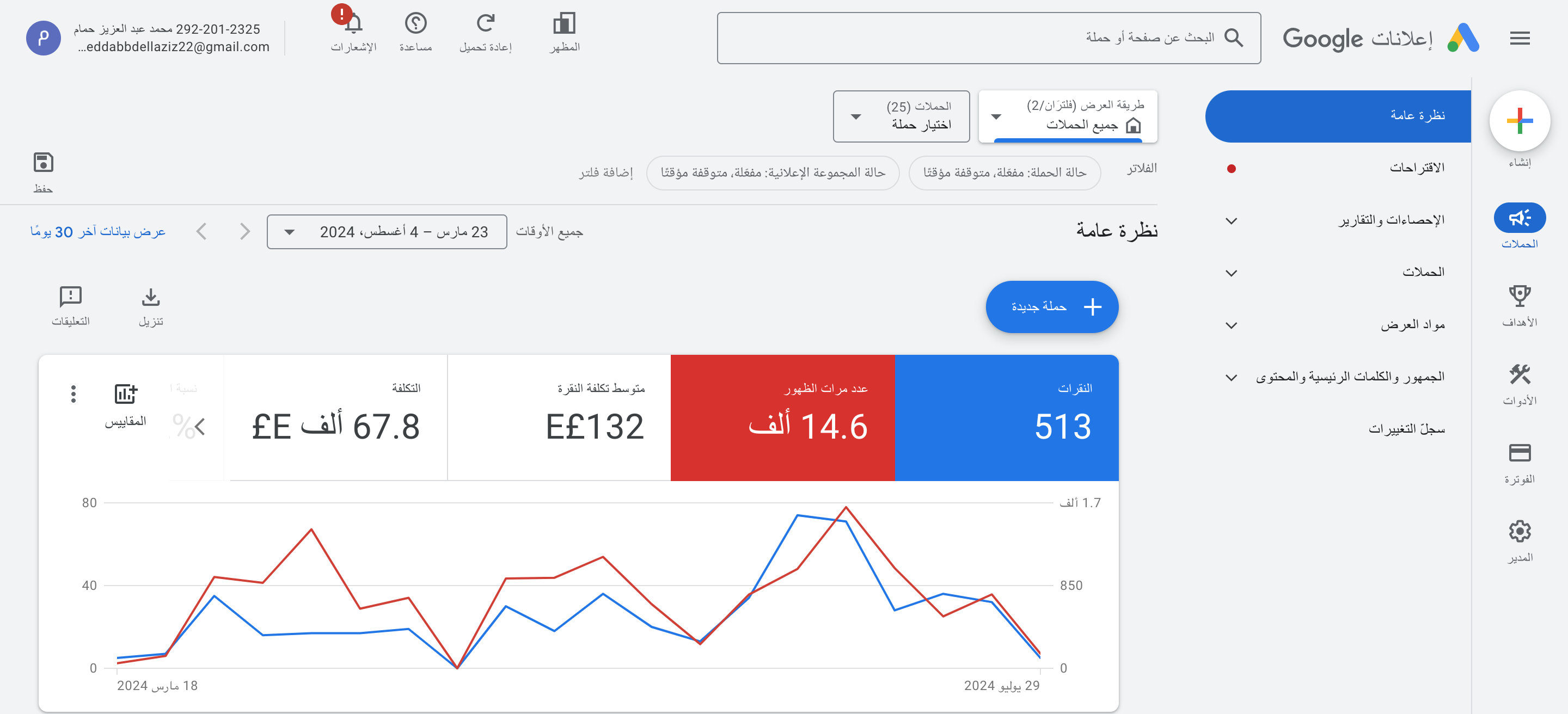 مشروع إعلان جوجل أدورد